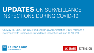 graphic with text Updates on Surveillance inspections during COVID-19 with FDA and NC State Extenion logos